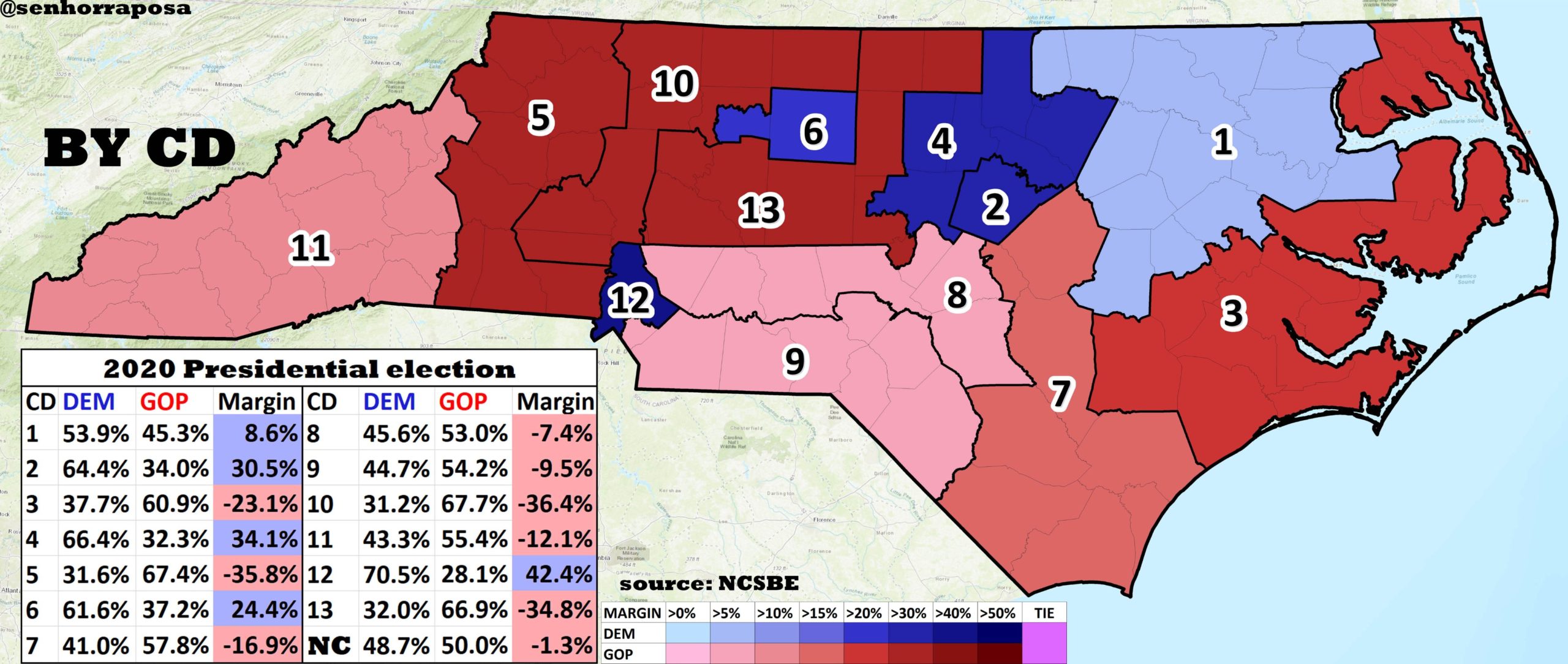 North Carolina Republicans Made Gains In The 2020 Elections