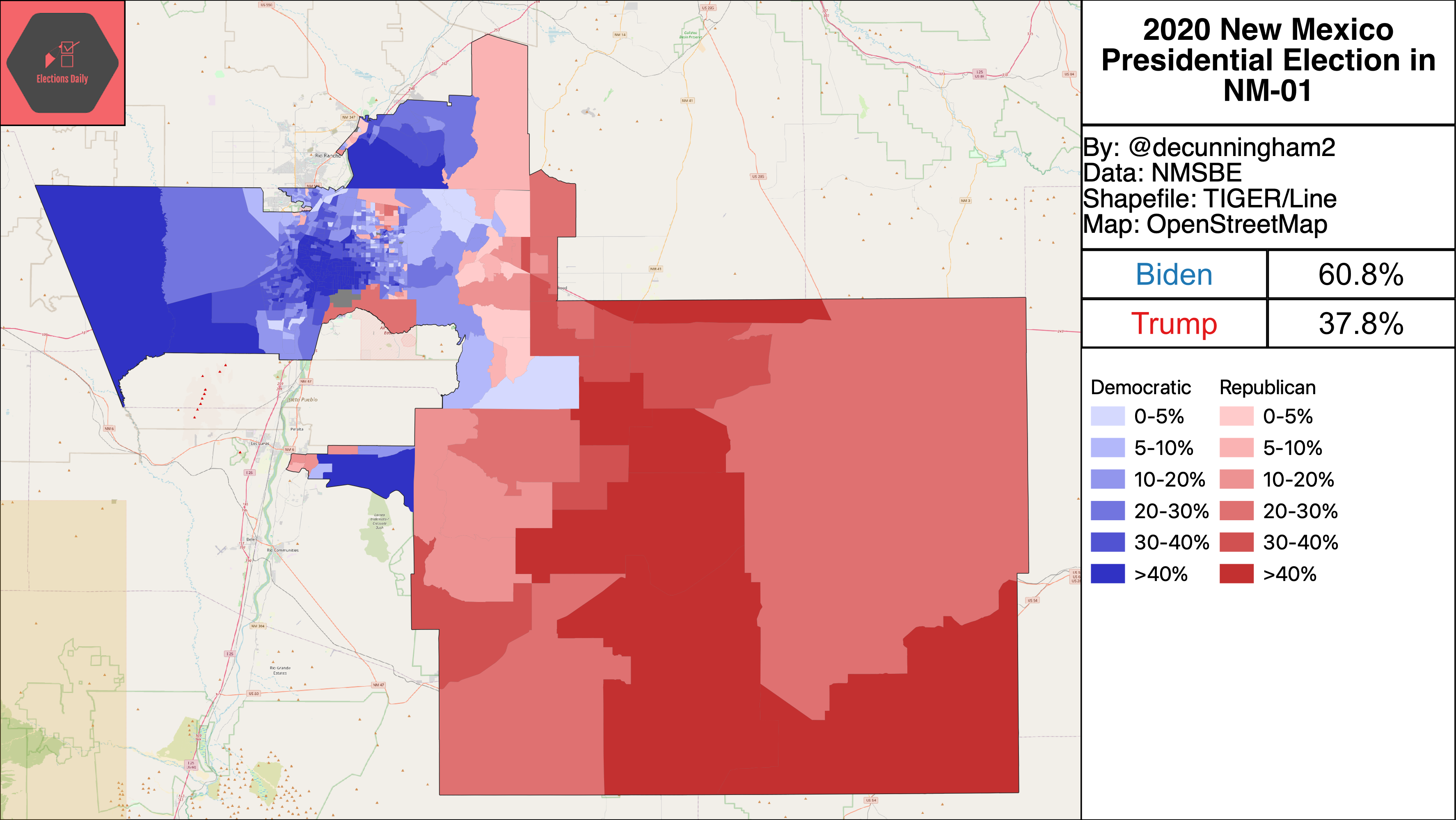 New Mexico Democrats Maintain Strong Lead in Special Election for the