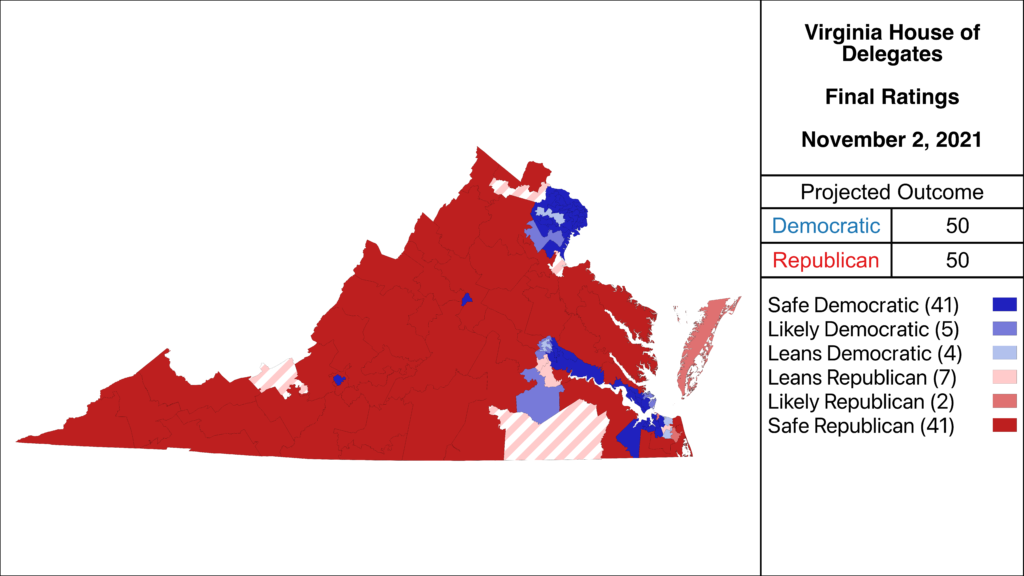 Our Final Virginia Ratings Elections Daily