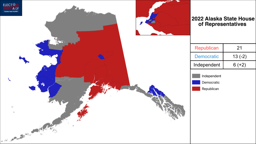 Alaska Splits Its Ticket in First RankedChoice Voting Election