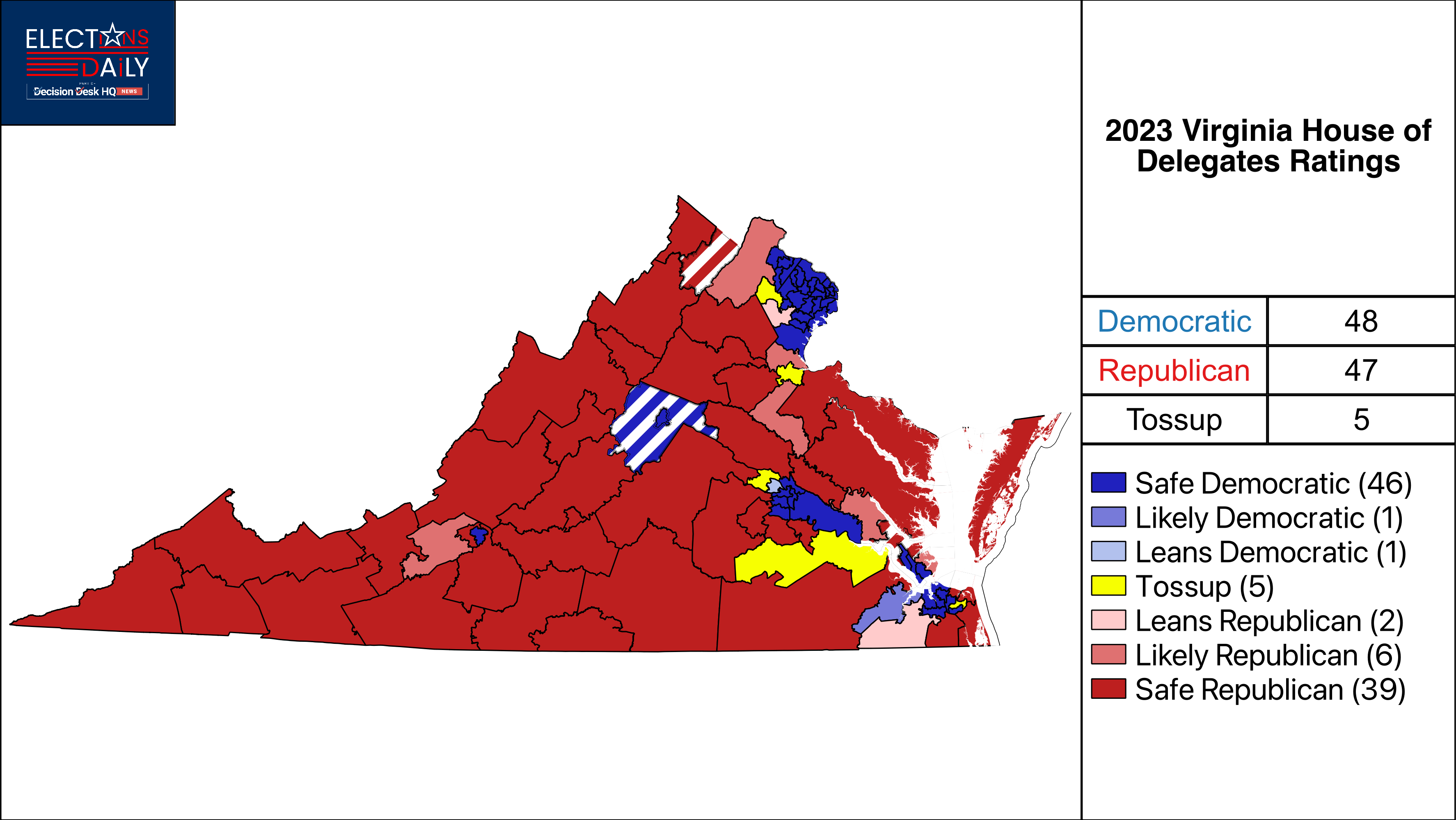 Virginia House of Delegates Ratings Update Three Seats Move off the Board Elections Daily