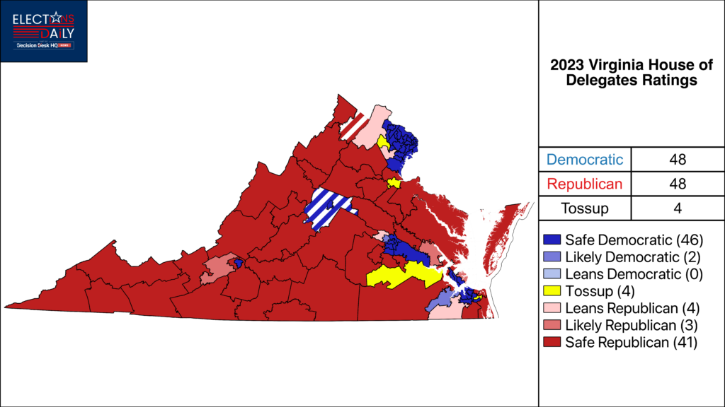 Ratings Update Virginia Focus Settles on Few Districts Elections Daily