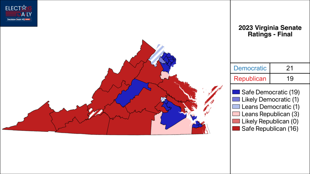 Final Virginia Legislature Ratings Update Democrats Expected to Hold