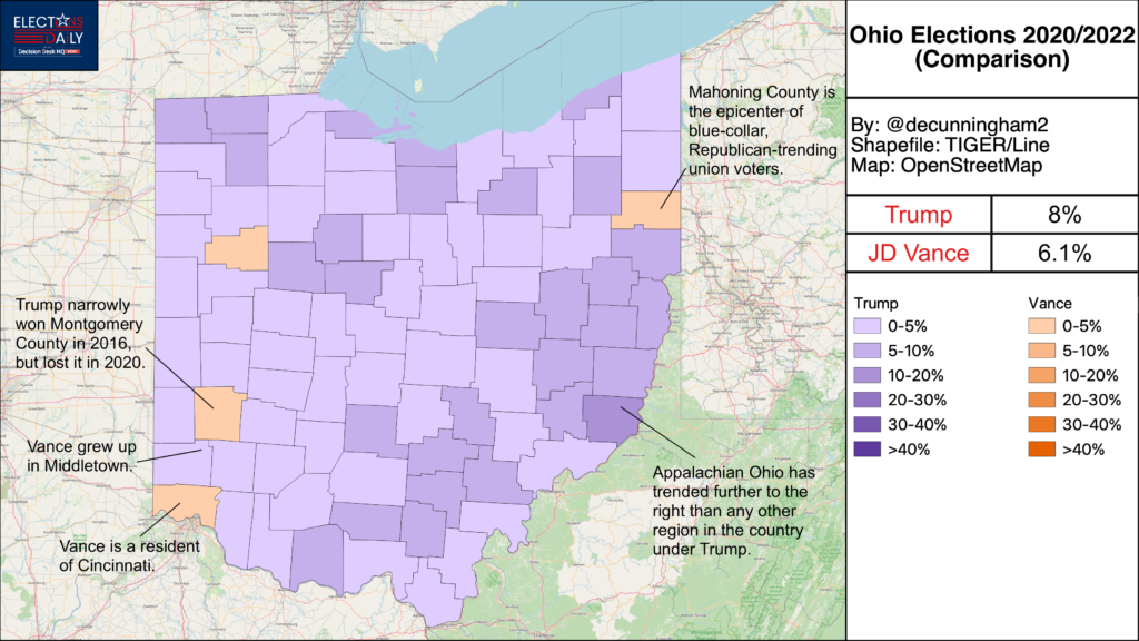 Infographic: How JD Vance Ran Behind Trump in Ohio - Elections Daily