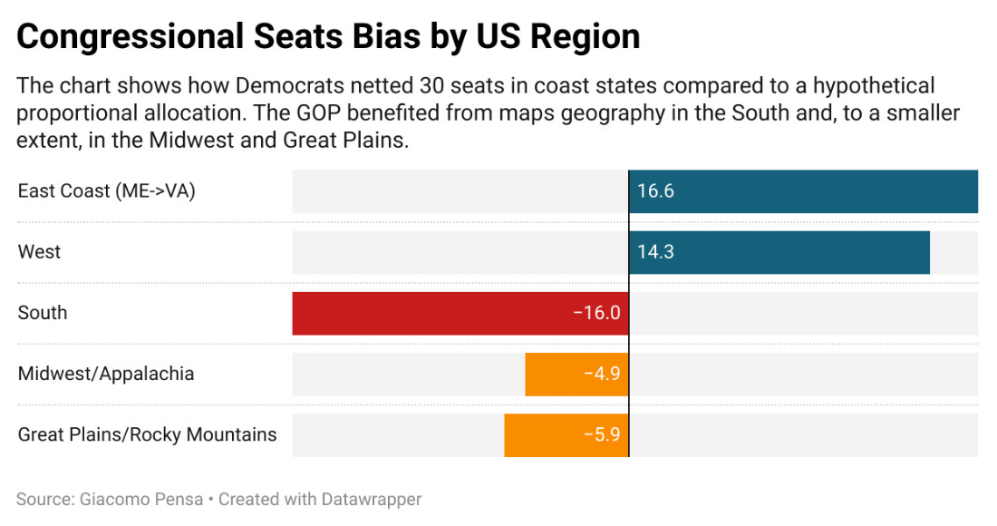 How Congressional Maps Benefit Both Parties - Elections Daily